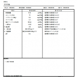 分析結果報告書