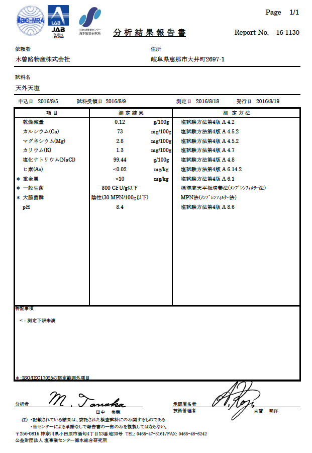 分析結果報告書